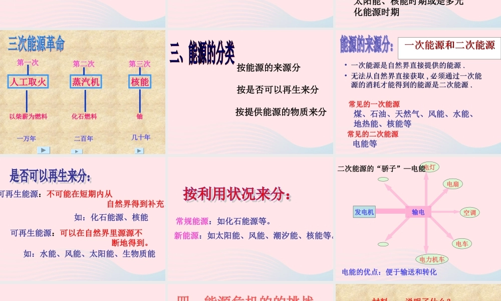 九年级物理下册 存在能源危机吗课件 (新版)粤教沪版 课件