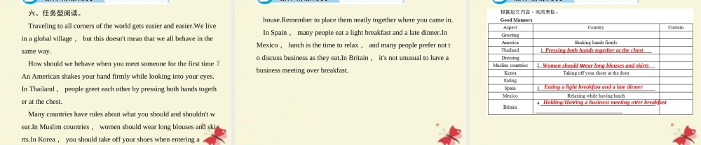 九年级英语全册 Unit 10 You re supposed to shake hands Section B(2a 2e)课件 (新版)人教新目标版 课件