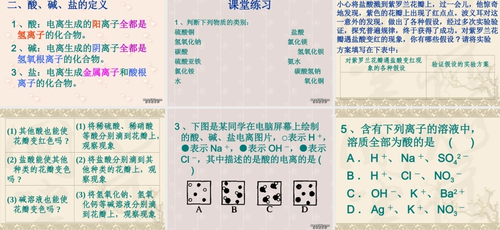 初三化学常见的酸和碱 课件