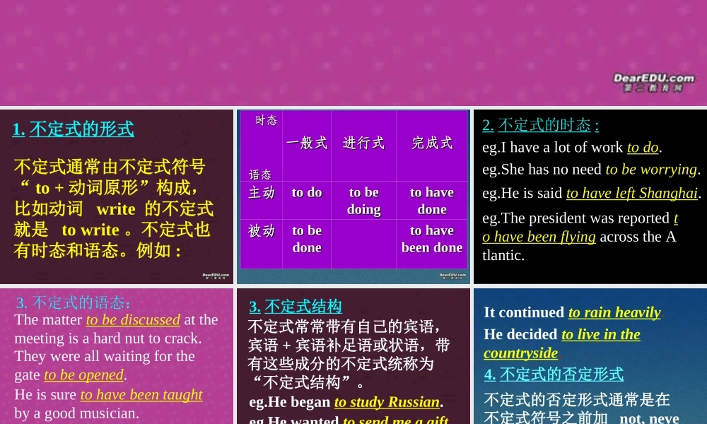 北京地区高三英语语法 不定式 新课标 课件