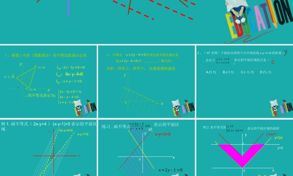 数学 第三章 不等式 3.5.1 二元一次不等式(组)表示的平面区域(2)课件 新人教B版必修5 课件