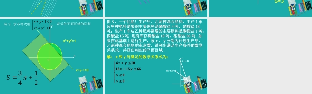数学 第三章 不等式 3.5.1 二元一次不等式(组)表示的平面区域(2)课件 新人教B版必修5 课件