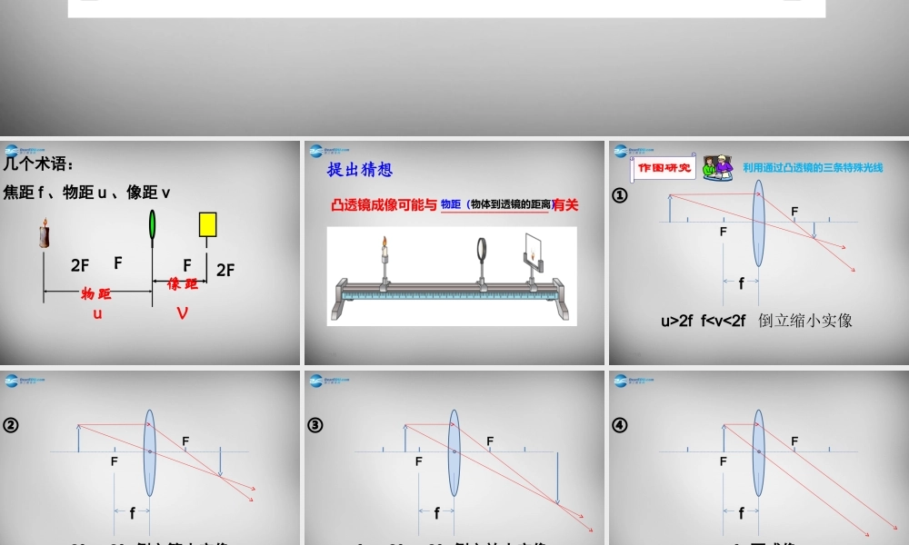 八年级物理上册 5.3 凸透镜成像的规律课件2 (新版)新人教版 课件