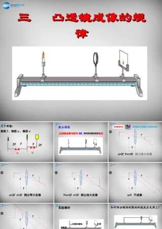 八年级物理上册 5.3 凸透镜成像的规律课件2 (新版)新人教版 课件