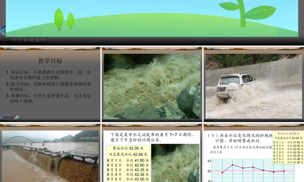 （北师大版）六年级数学上册课件正负数（二）