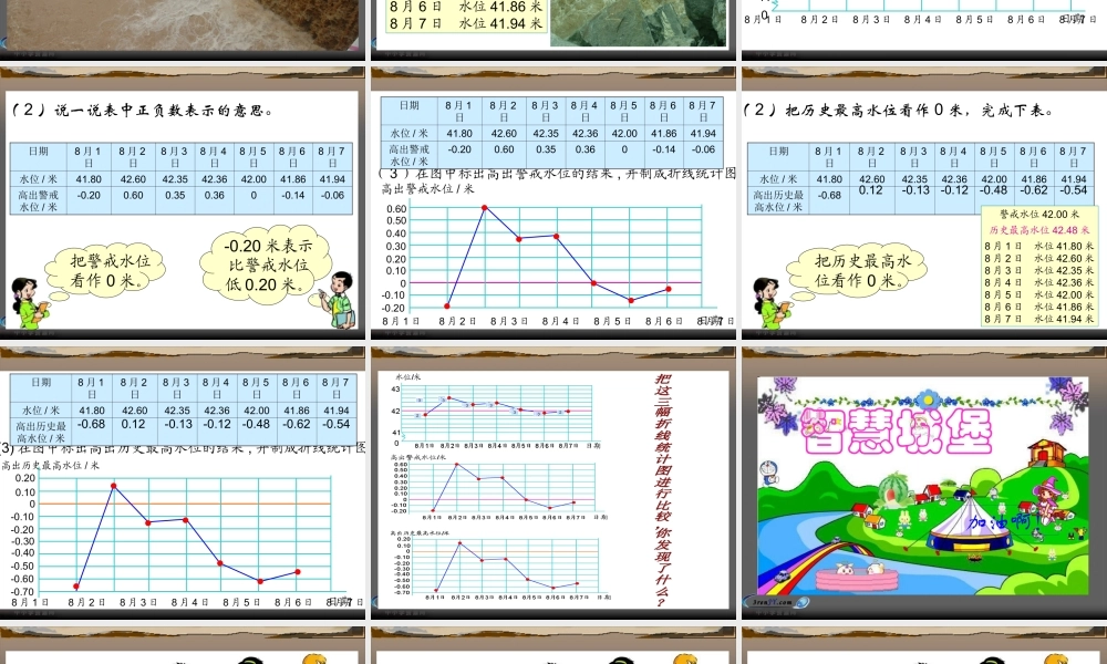 （北师大版）六年级数学上册课件正负数（二）