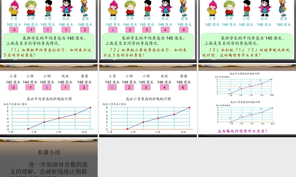 （北师大版）六年级数学上册课件正负数（二）