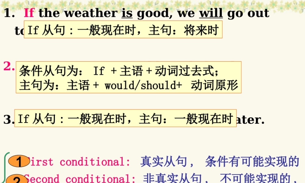 广东省高考英语专题复习重要语法第三条件状语从句 新课标 人教版 试题