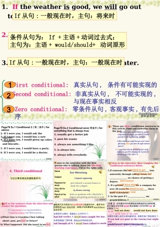 广东省高考英语专题复习重要语法第三条件状语从句 新课标 人教版 试题