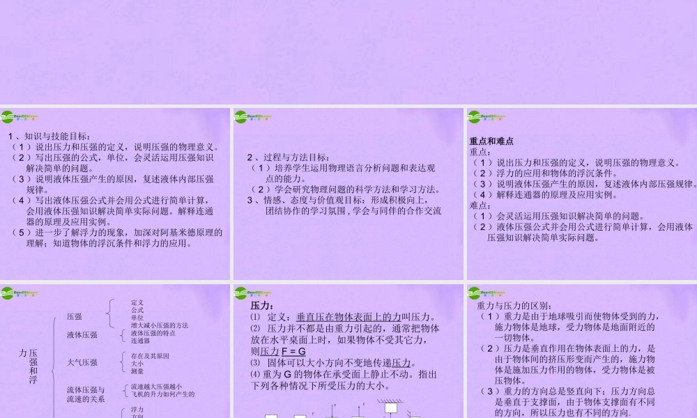 八年级物理下册 第8章压强与浮力复习课件 北师大版 课件