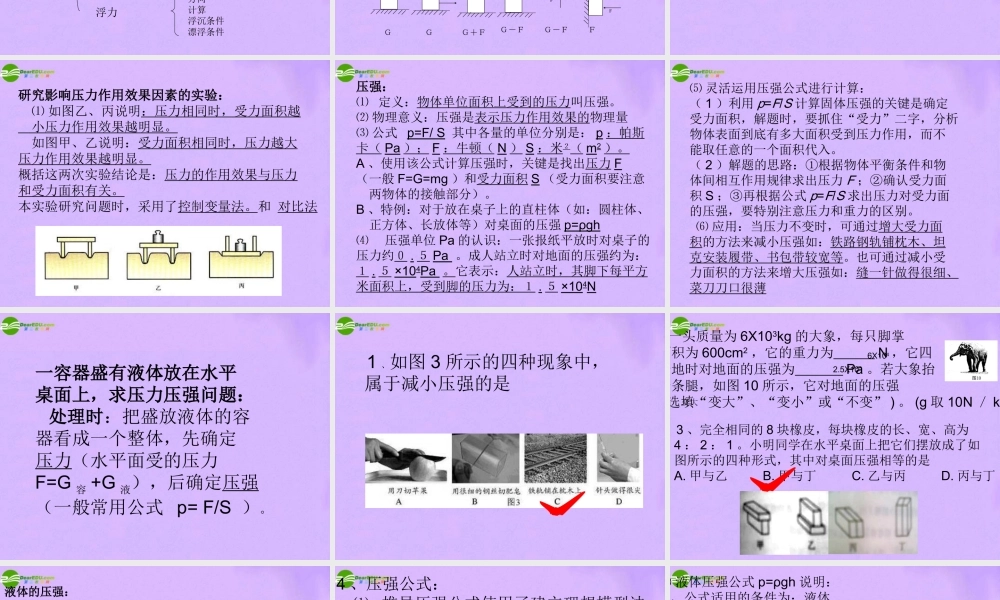 八年级物理下册 第8章压强与浮力复习课件 北师大版 课件