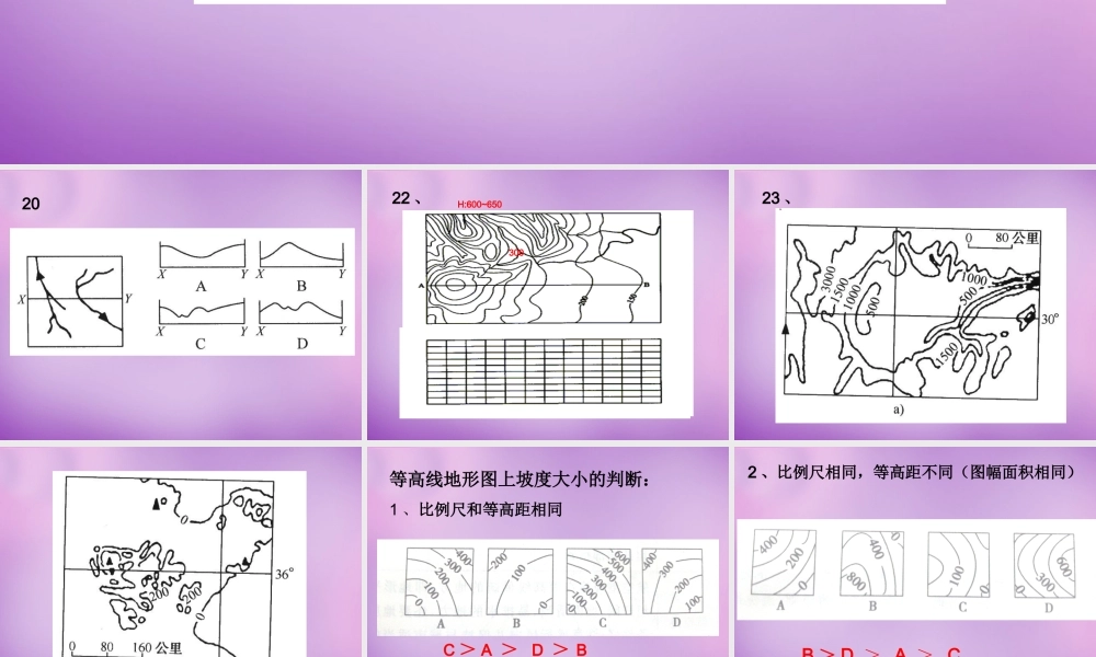 中学七年级地理上册(1.3 地图的阅读)等高线地形图课件4 新人教版 课件