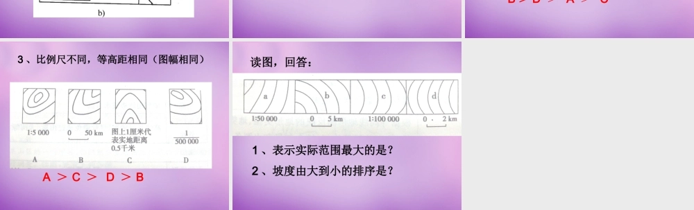 中学七年级地理上册(1.3 地图的阅读)等高线地形图课件4 新人教版 课件