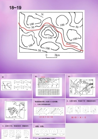 中学七年级地理上册(1.3 地图的阅读)等高线地形图课件4 新人教版 课件