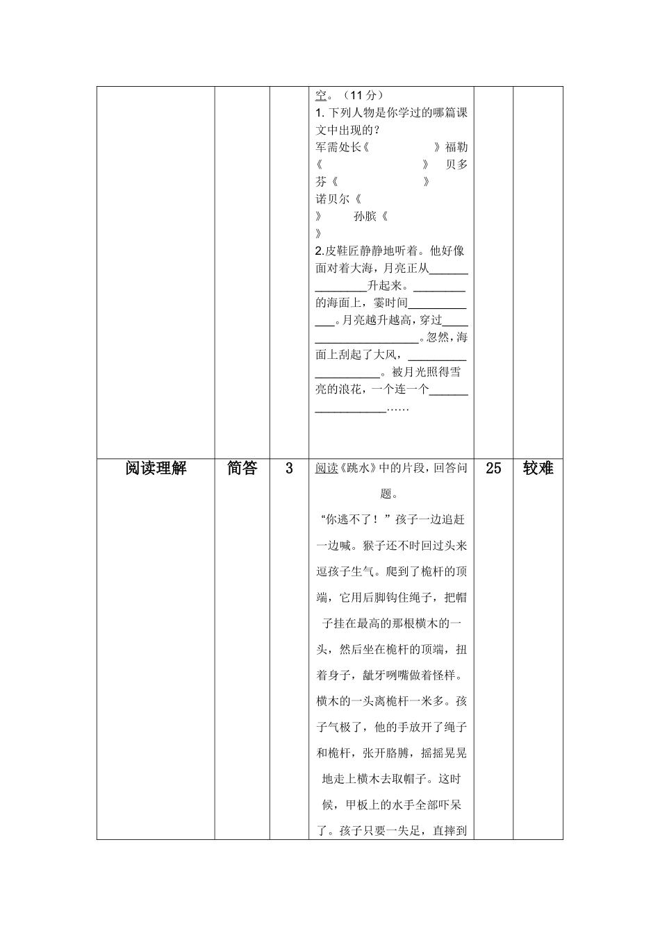 刘镇模块二作业模板_第2页