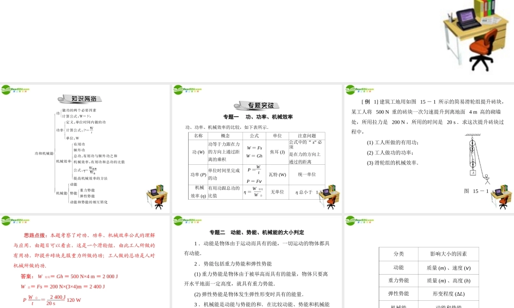九年级物理 第十五章 功和机械能 全章热点考向专题 配套课件 人教新课标版 课件