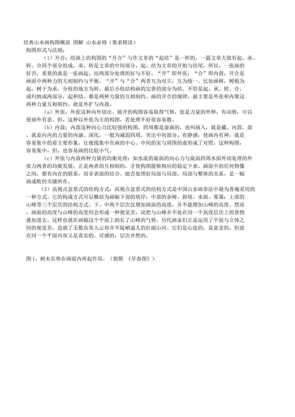 经典山水画构图概说图解山水必修_第1页