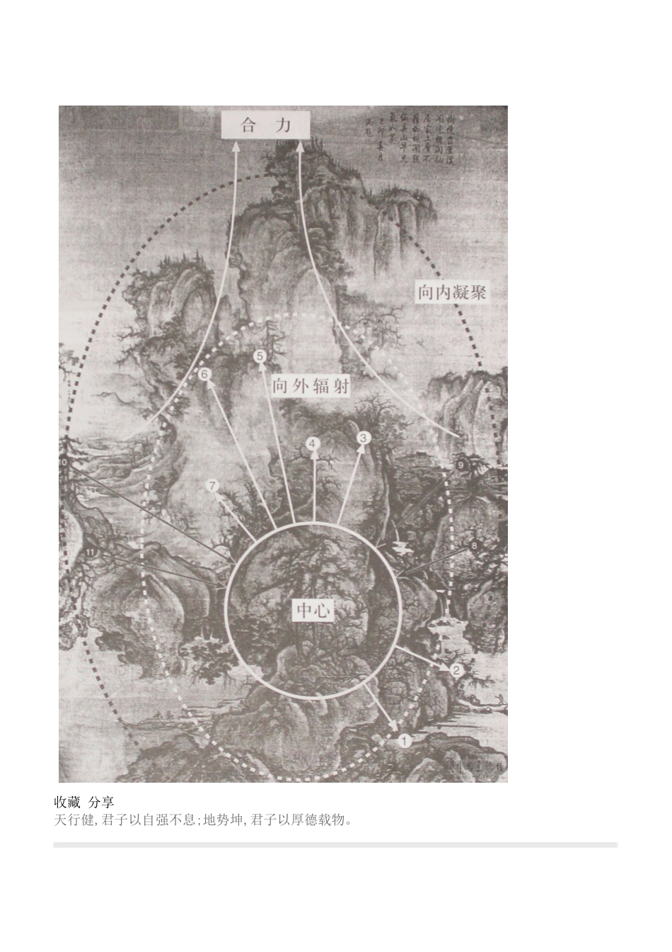 经典山水画构图概说图解山水必修_第2页