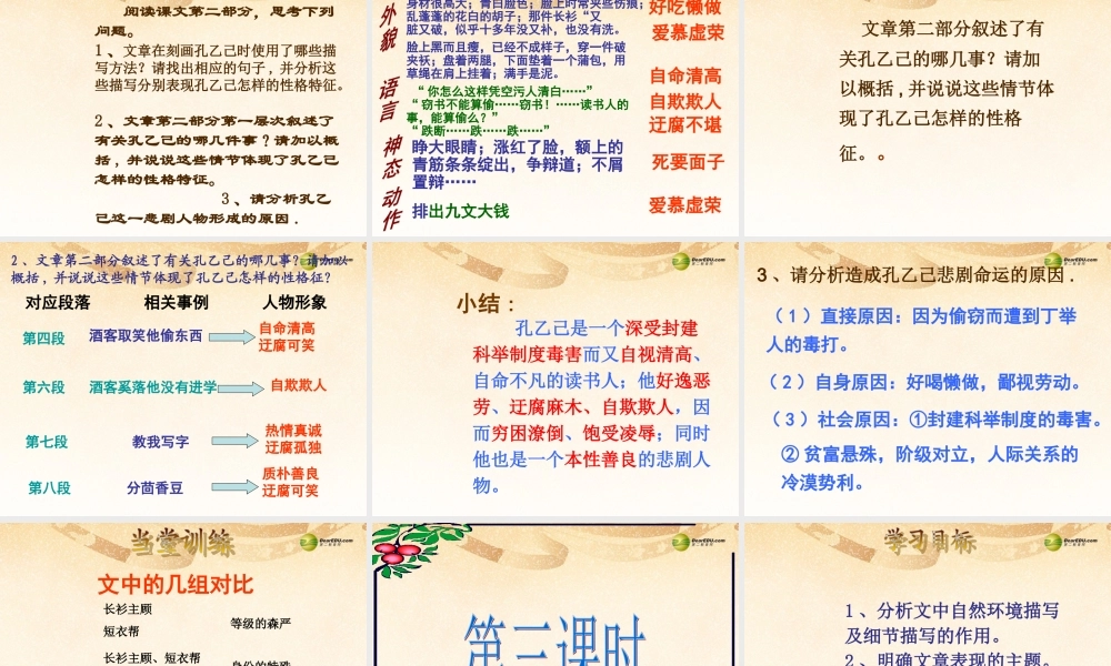 九年级语文下册(第5课 孔乙己)课件 新人教版 课件