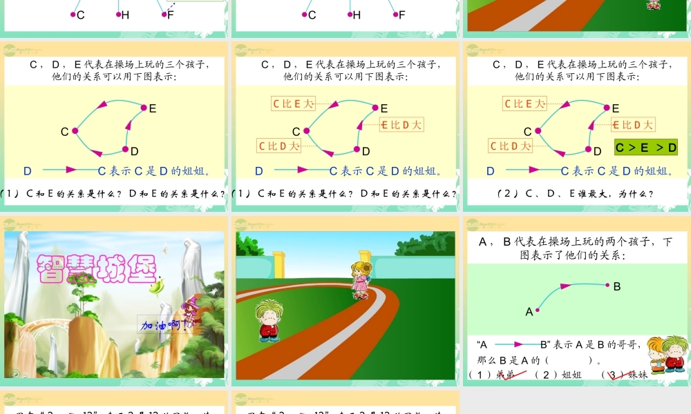 六年级数学上册《成员间的关系》课件北师大版