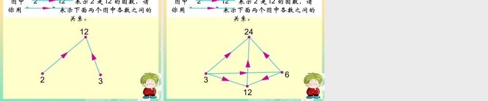 六年级数学上册《成员间的关系》课件北师大版