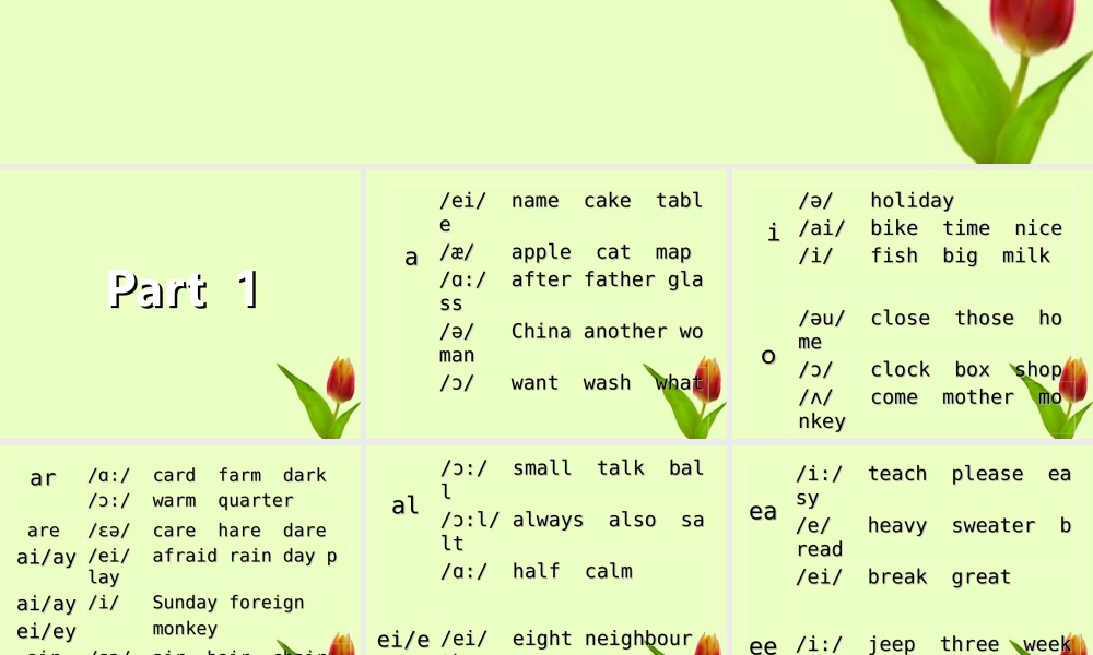 八年级英语上册 字母组合发音规律课件 人教新目标版 课件