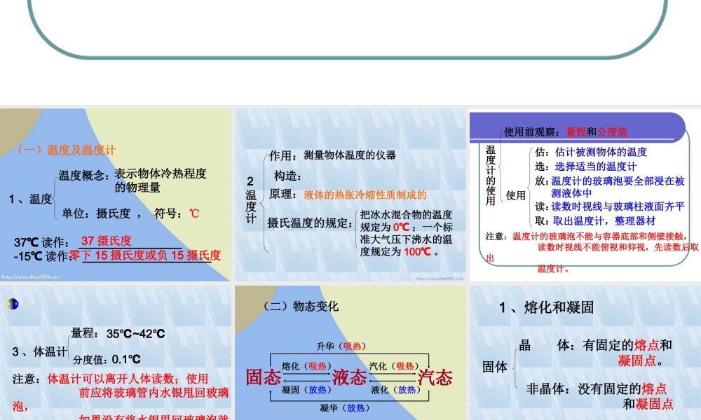 人教版中考物理复习课 物态变化 试题