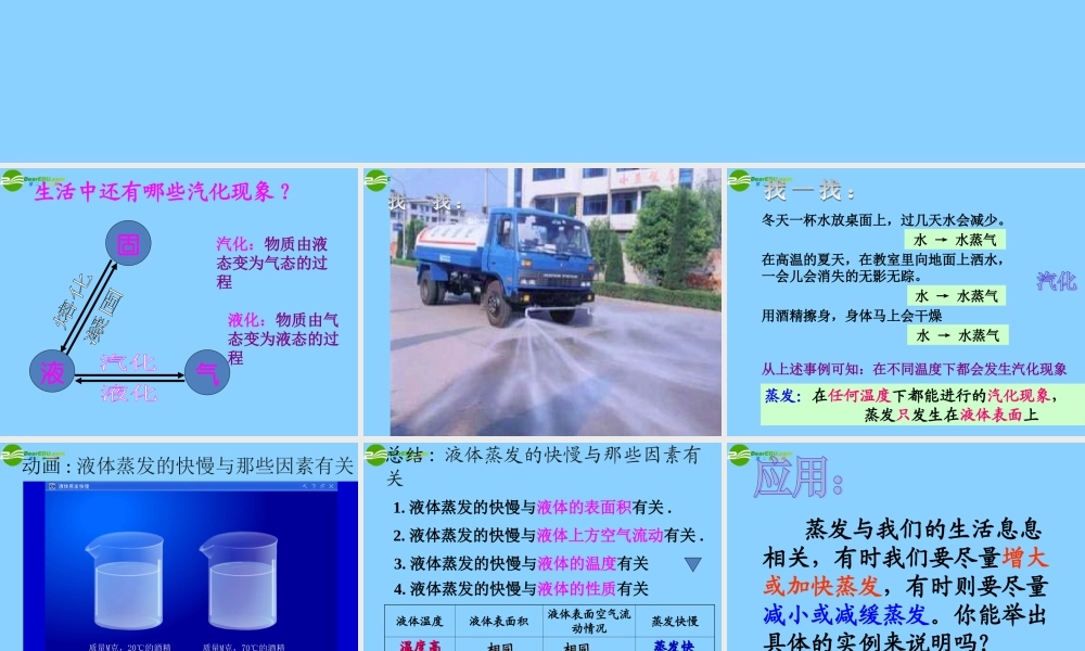 七年级科学上册 第4章 物质的特性 第6节 汽化和液化课件 浙教版 课件