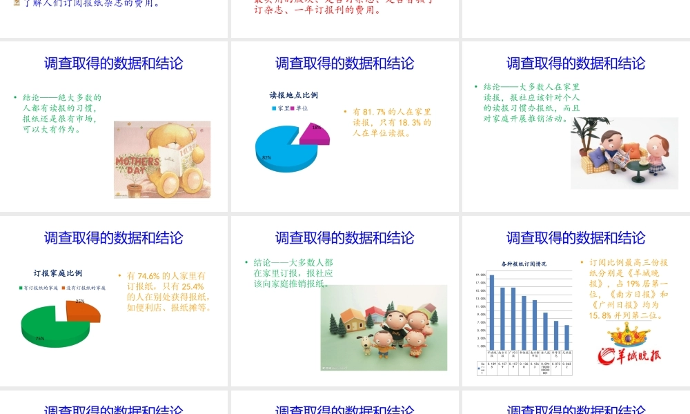 关于订阅报纸的问题-momo