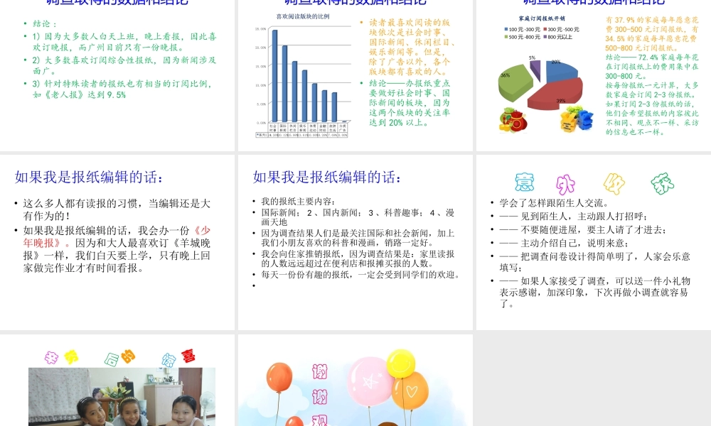 关于订阅报纸的问题-momo