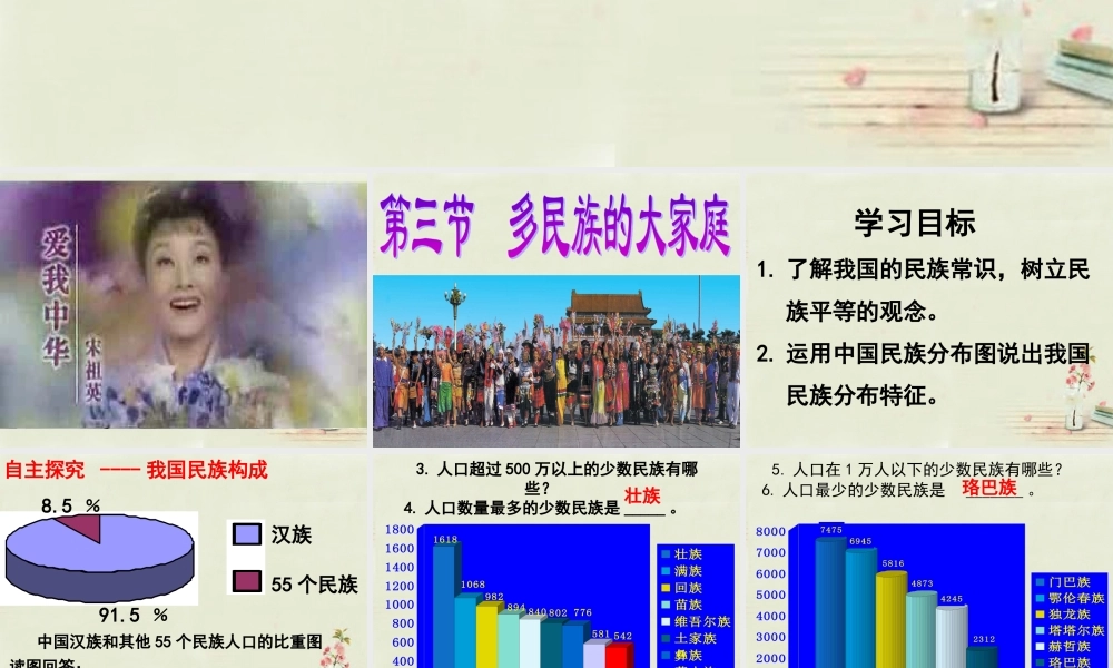 八年级地理上册 1.3 多民族的大家庭课件 (新版)商务星球版 课件
