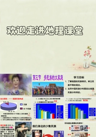 八年级地理上册 1.3 多民族的大家庭课件 (新版)商务星球版 课件