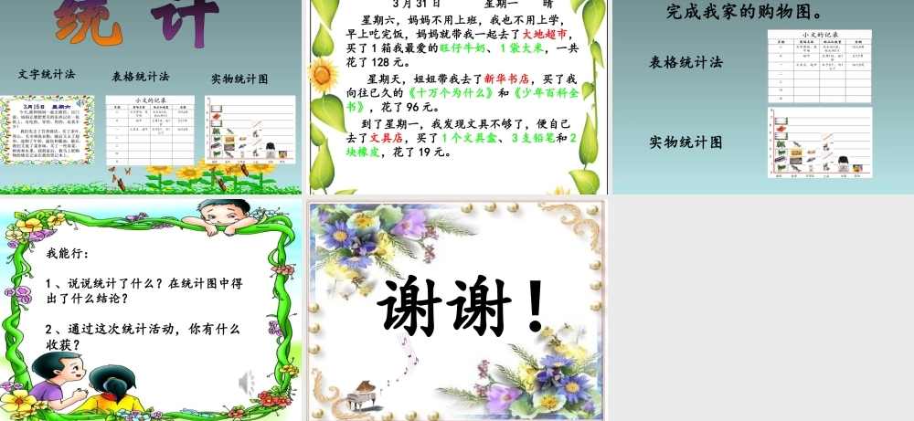 1我家的日常购物