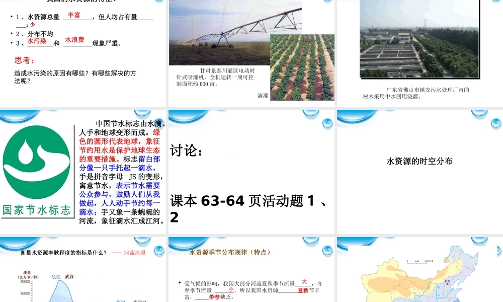 八年级地理上册第三章(第3课 水资源)课件一 课件
