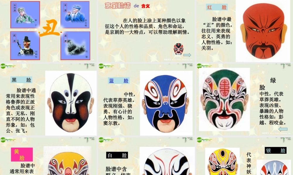 七年级语文下册(戏曲大舞台)课件 人教新课标版 课件