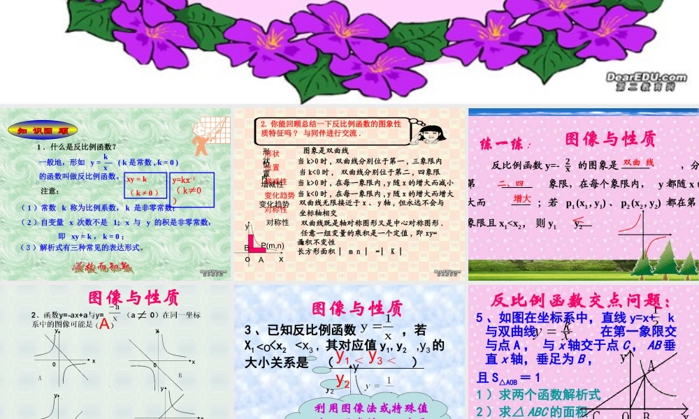 九年级数学反比例函数单元复习 浙教版 课件