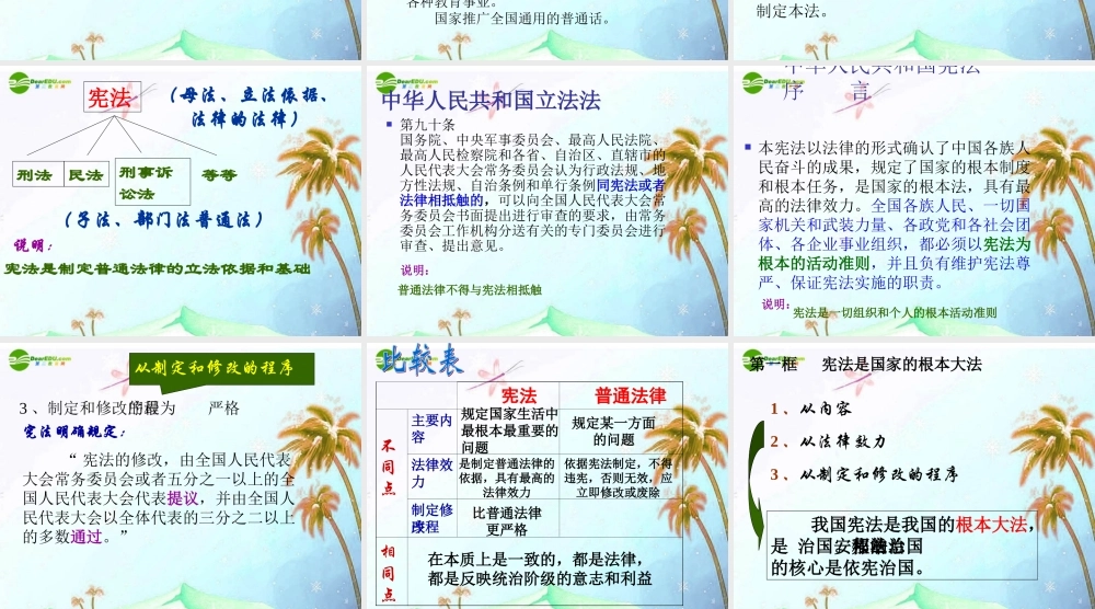 八年级思想品德下册 第十五课(神圣的宪法 )第一框 课件 苏教版 课件