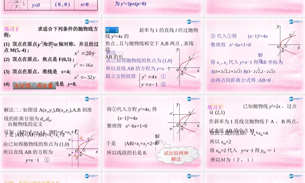 数学 2.3.2 抛物线的简单几何性质课件 新人教A版选修1-1 课件