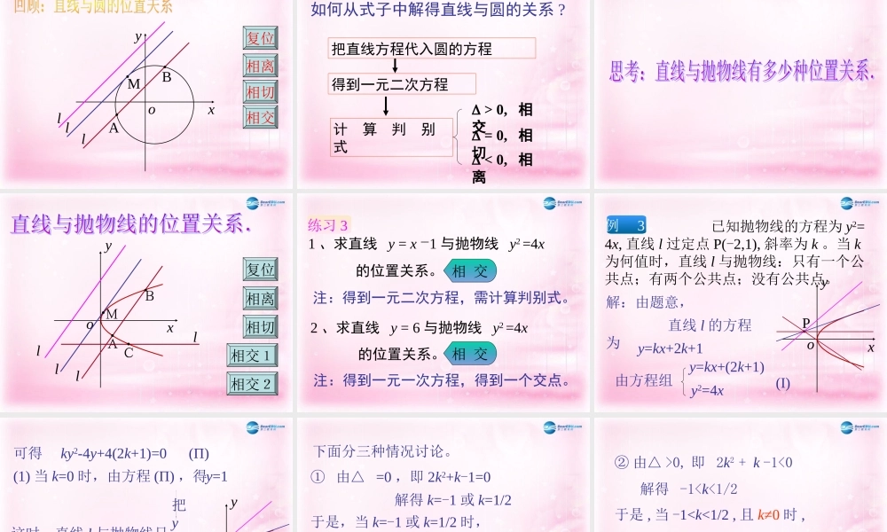 数学 2.3.2 抛物线的简单几何性质课件 新人教A版选修1-1 课件