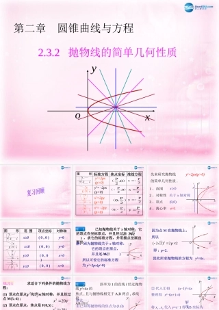 数学 2.3.2 抛物线的简单几何性质课件 新人教A版选修1-1 课件