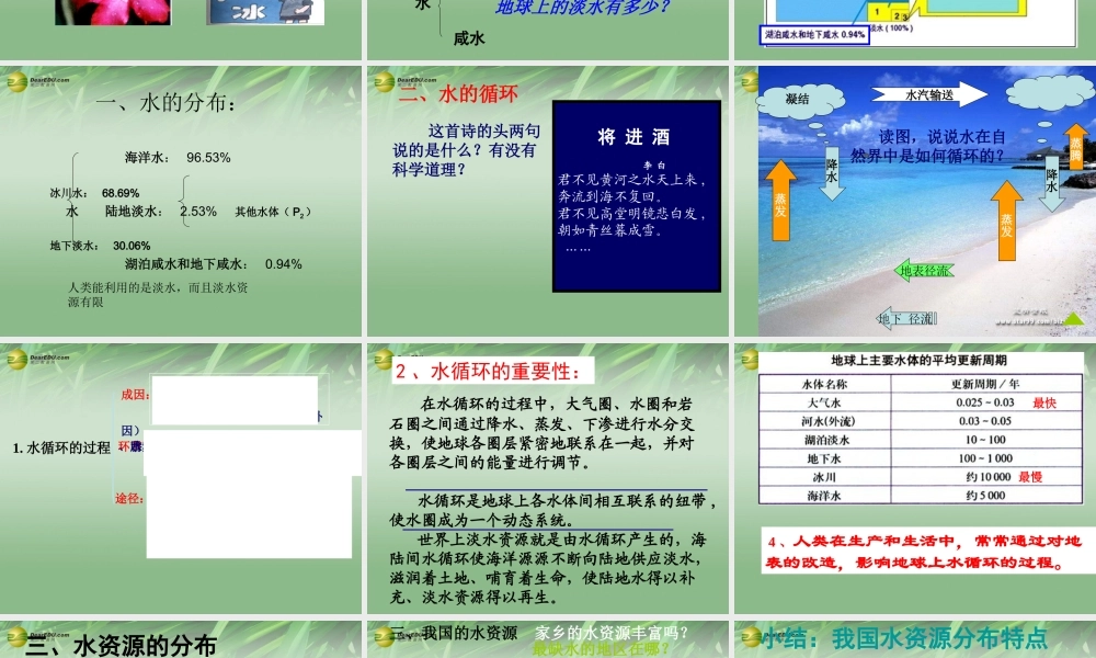 八年级科学上册(1.1 地球上的水)课件 浙教版 课件