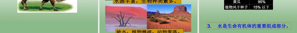 八年级科学上册(1.1 地球上的水)课件 浙教版 课件