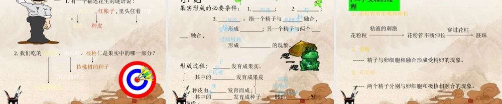 七年级生物上册 开花和结果课件 人教新课标版 课件
