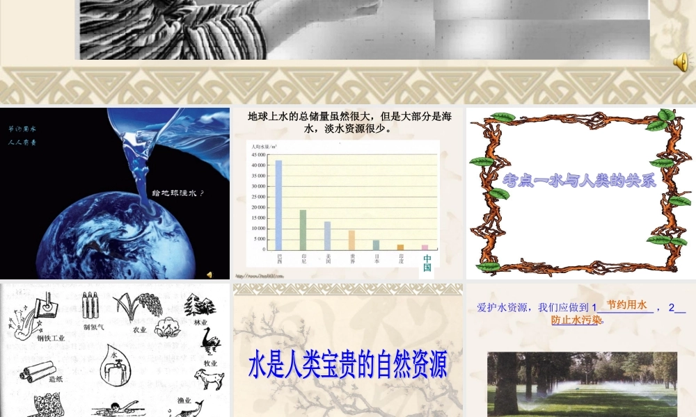 人教版初三化学水的综合治理 课件