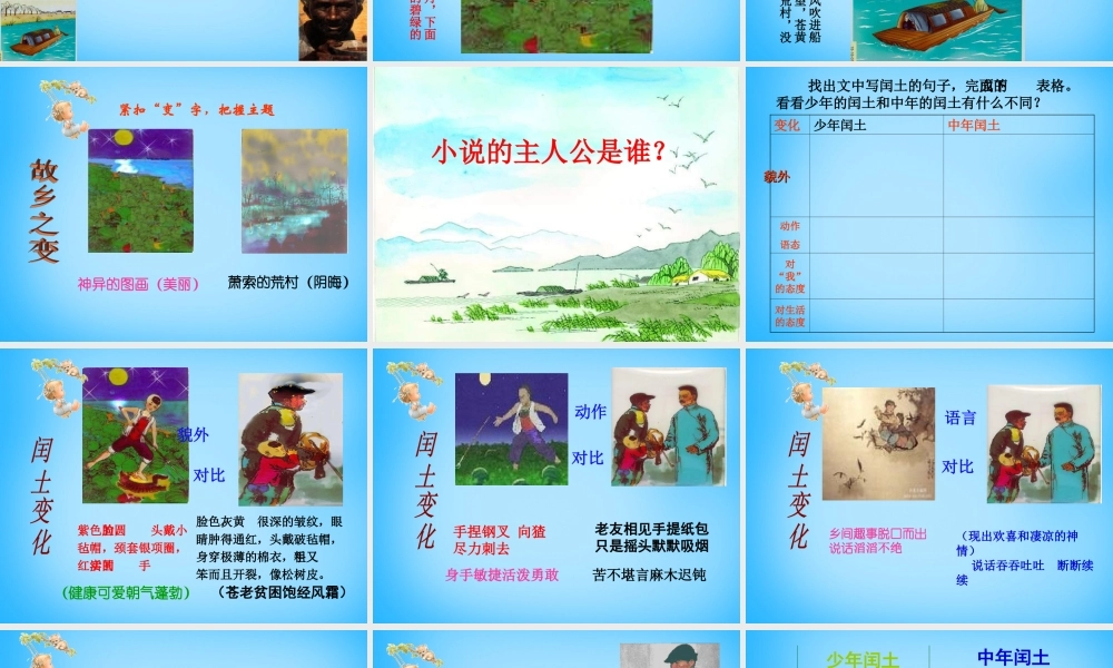 七年级语文下册 7(故乡)课件 长春版 课件