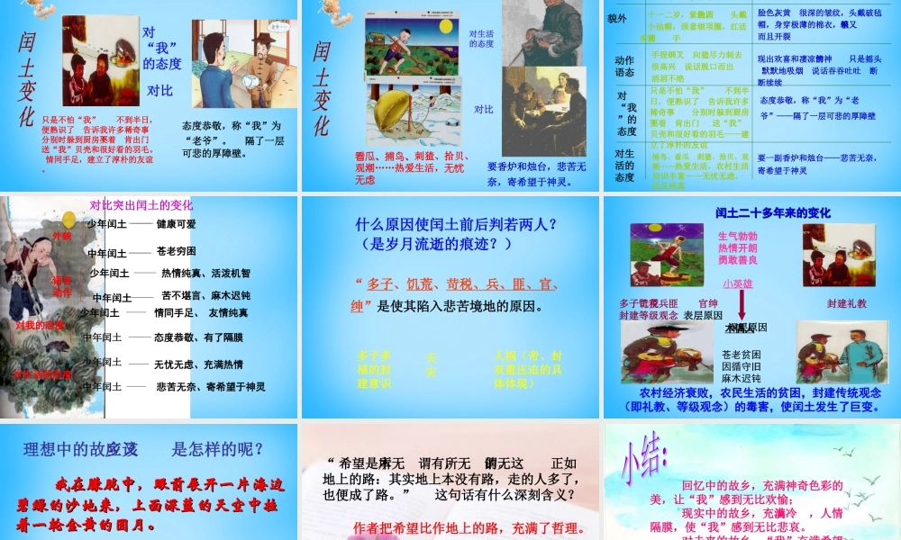 七年级语文下册 7(故乡)课件 长春版 课件