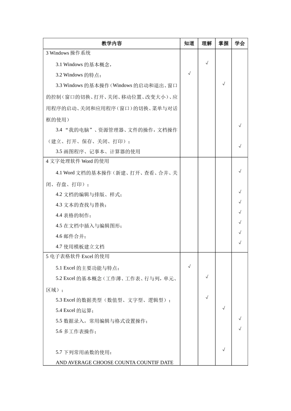 《计算机应用基础》教学大纲_第3页