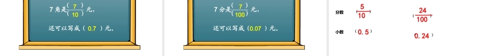 人教版三年级数学下册小数的初步认识