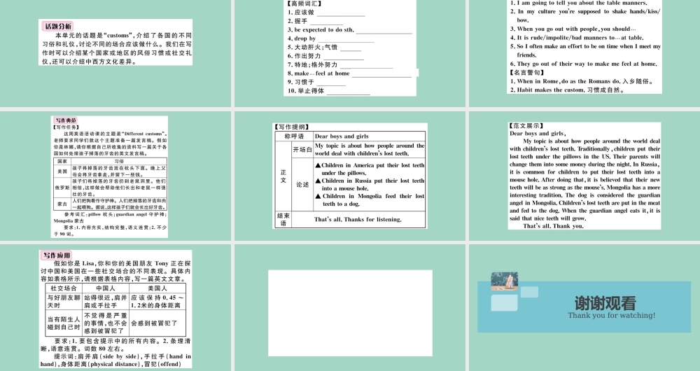 九年级英语全册 Unit 10 You re supposed to shake hands单元写作专项作业课件 (新版)人教新目标版 课件