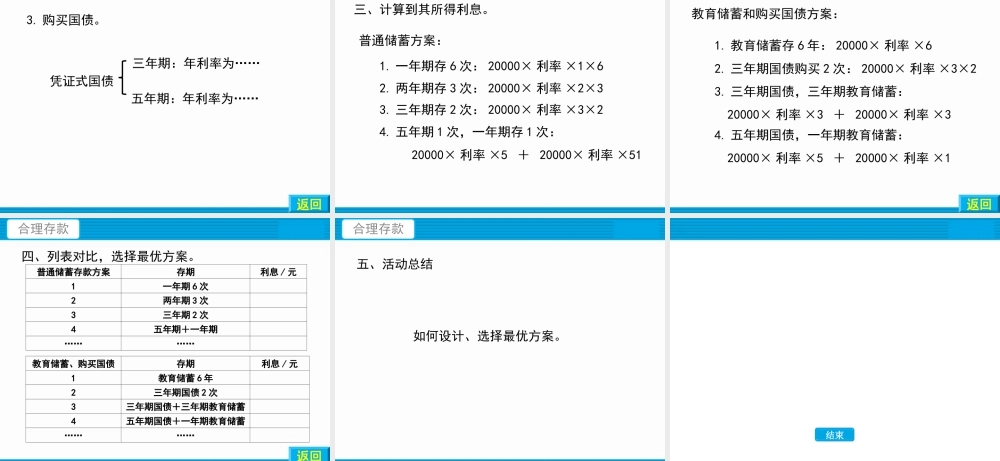 【精品】《生活与百分数》原创课件